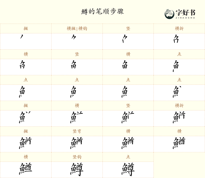 鱒