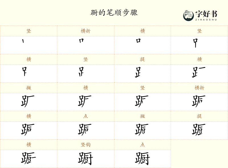 蹰