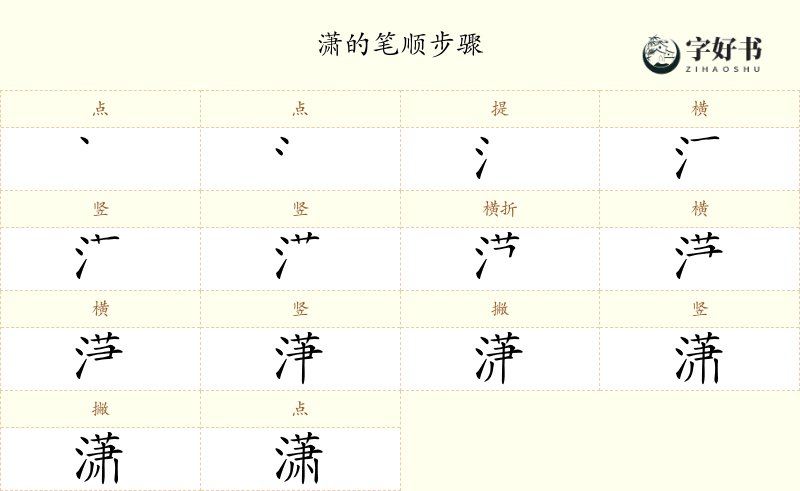 潇