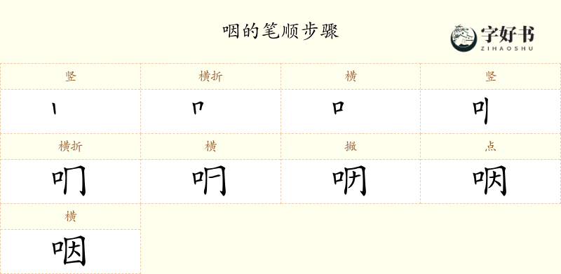 咽