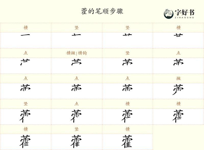 藿