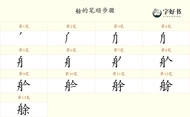 艅