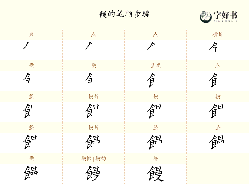 饅