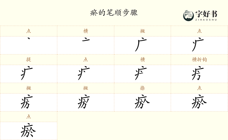 瘀