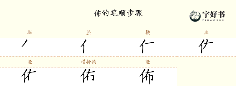 佈