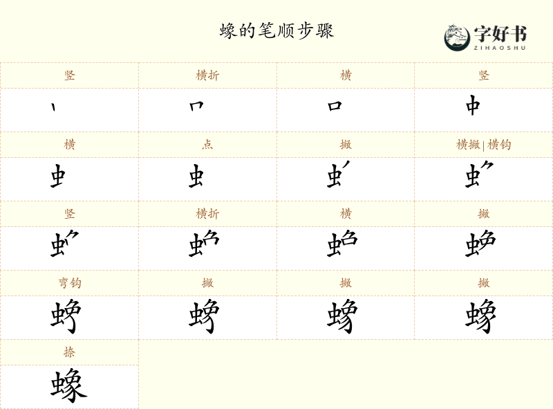 蟓