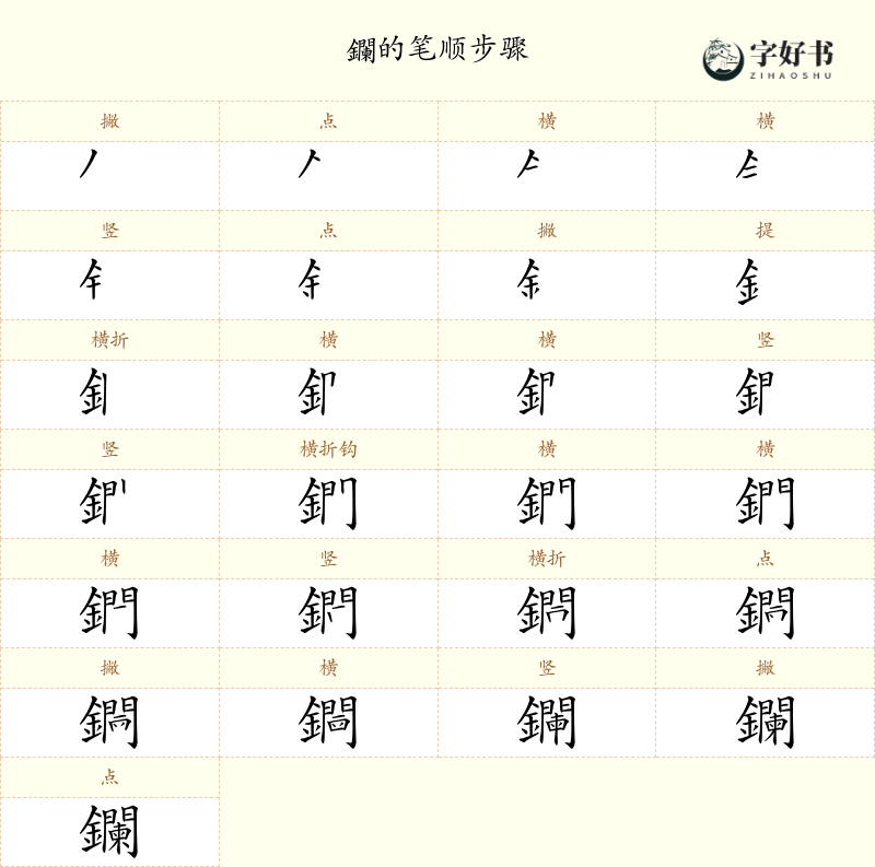 鑭