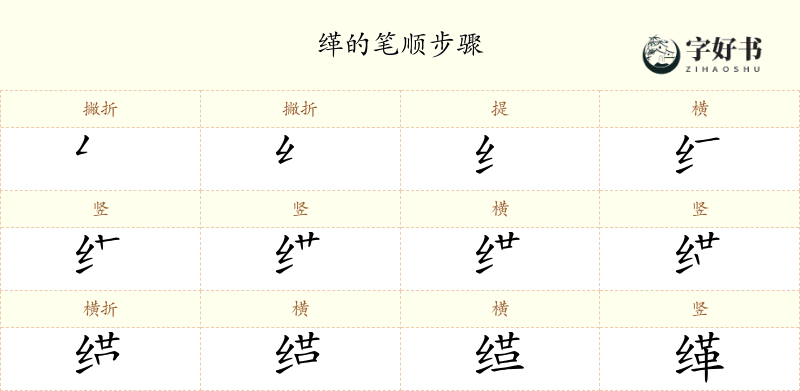 缂