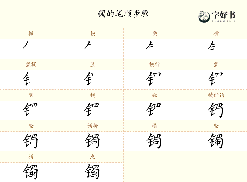 镯