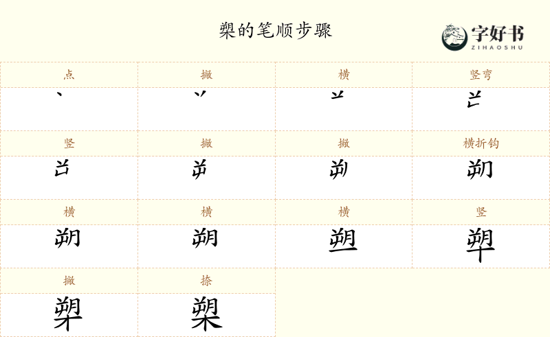 槊