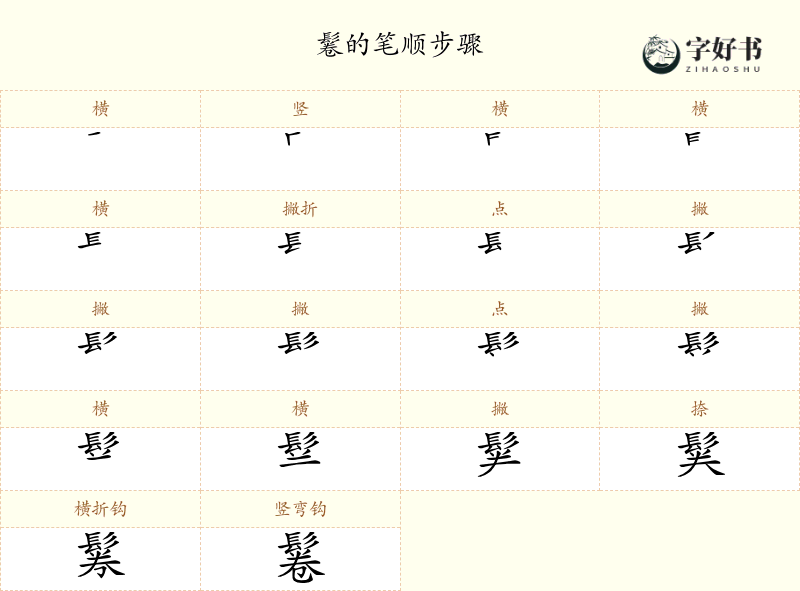 鬈