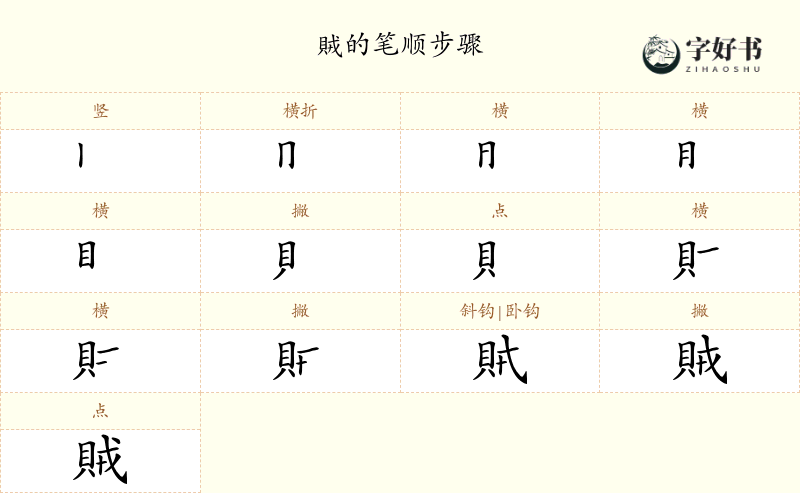 賊