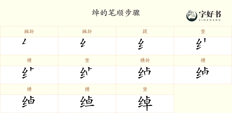 绰