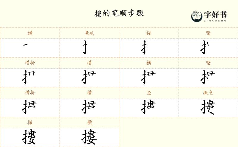 摟