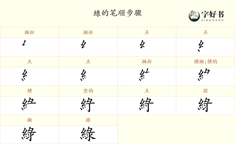 綠