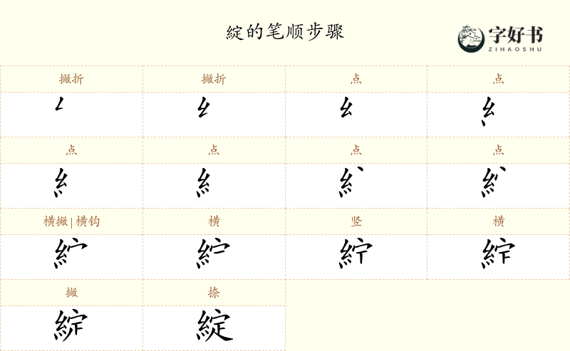 綻