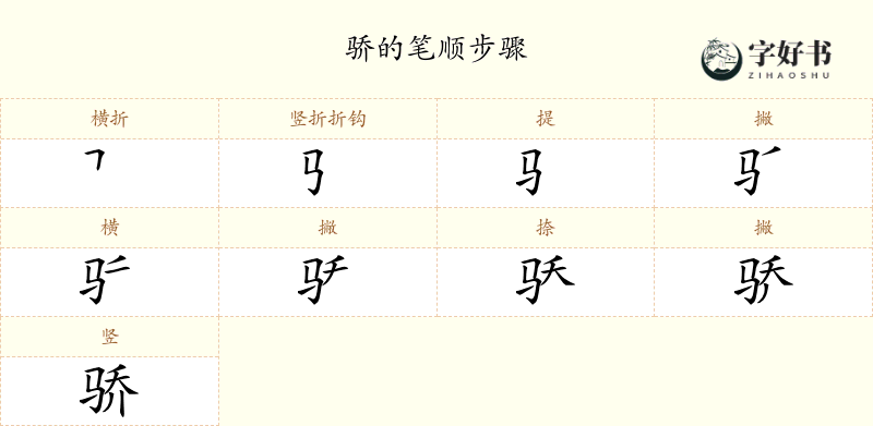 骄