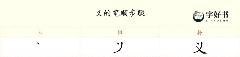 义