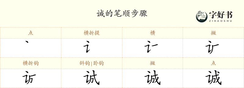 诚