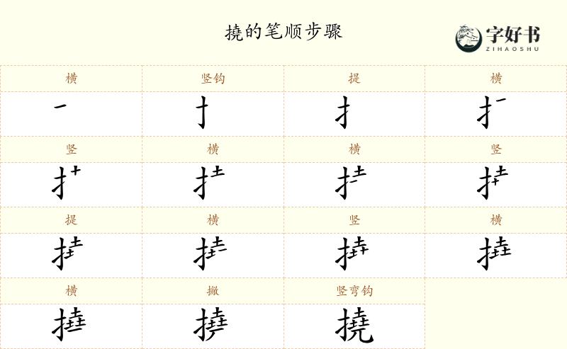 撓