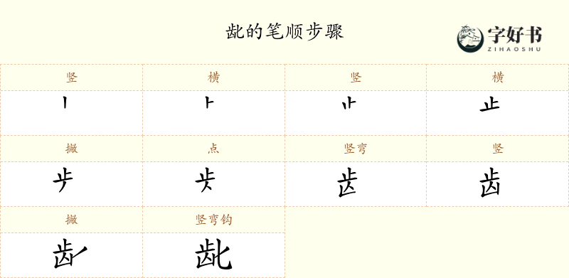 龀
