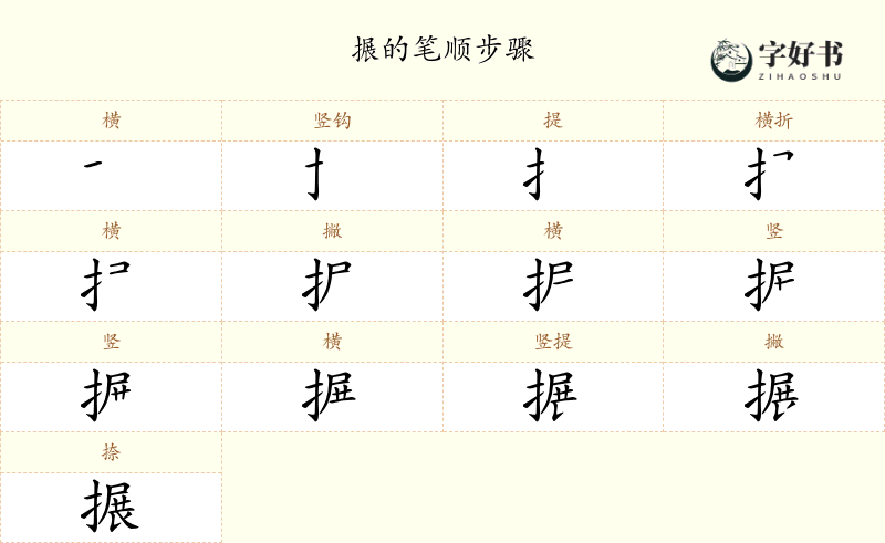 搌