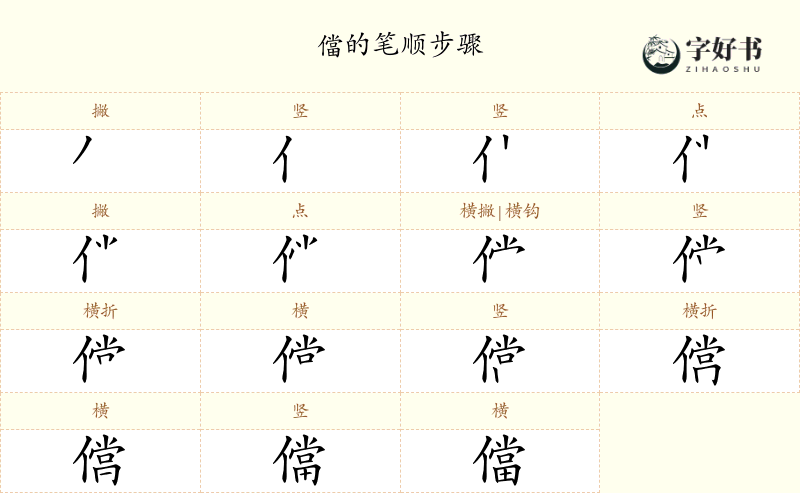 儅