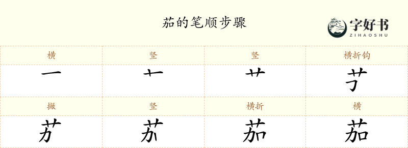 茄