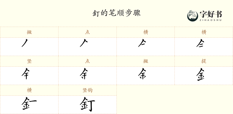 釘