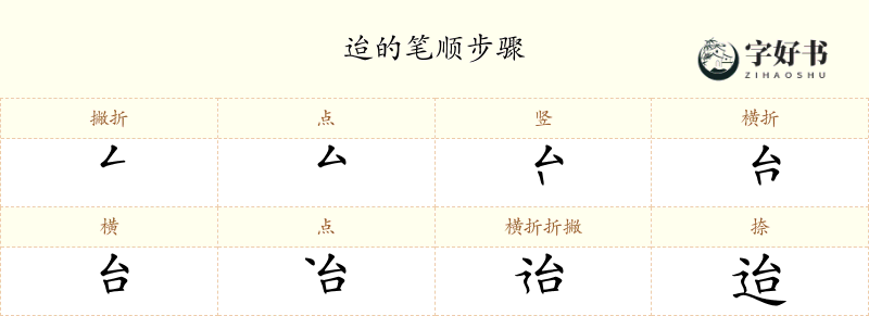 迨