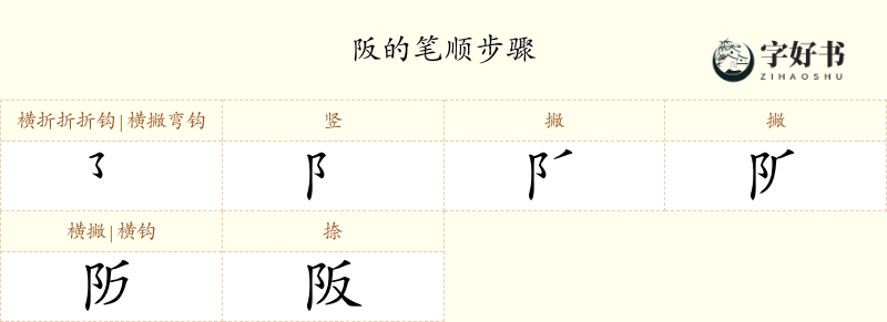阪