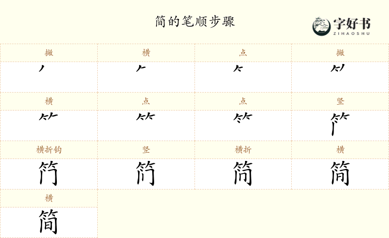 简