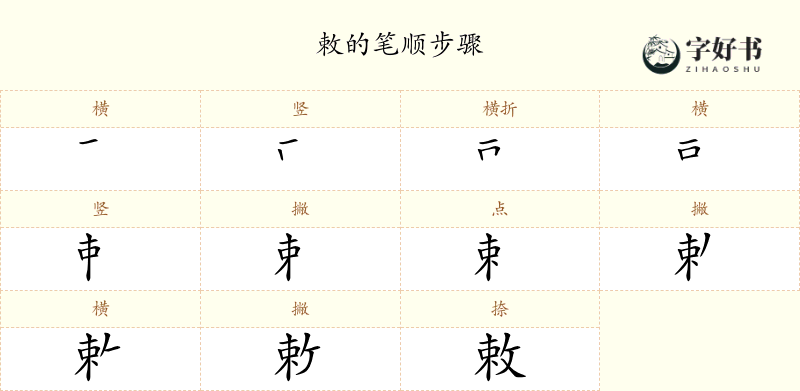 敕