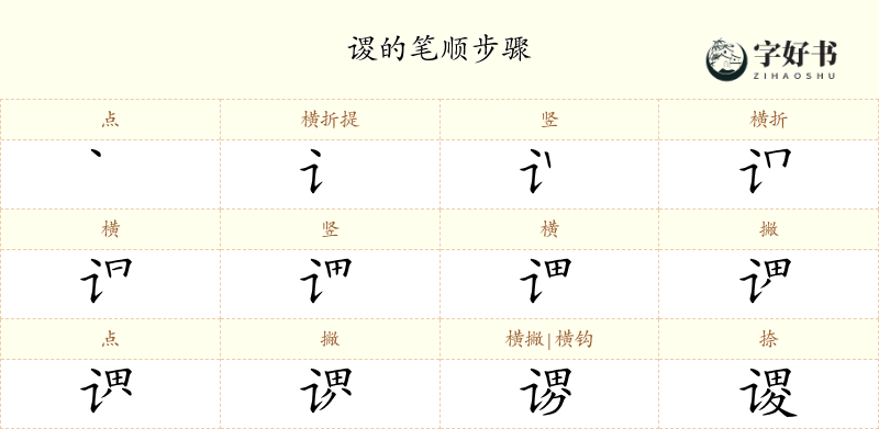 谡