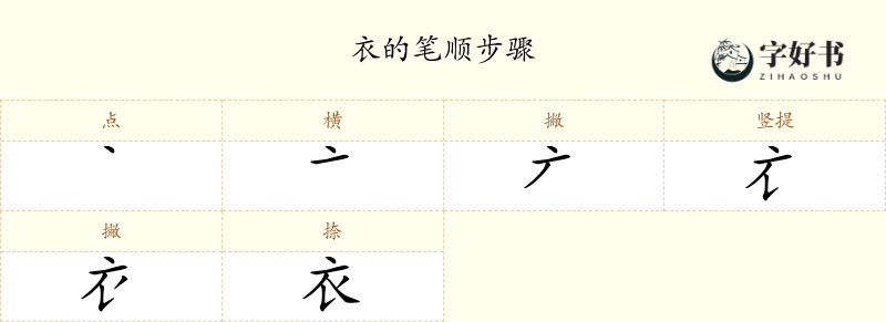 衣