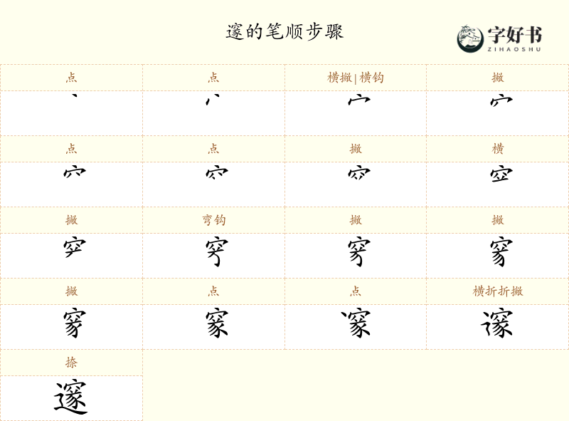 邃