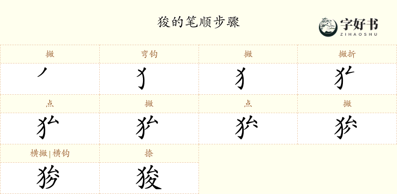 狻