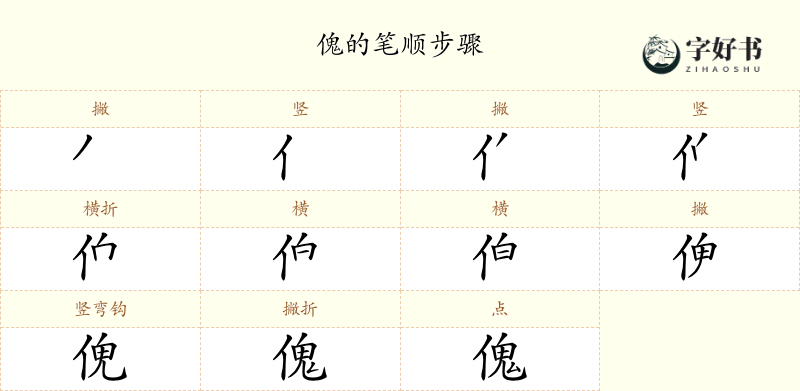 傀