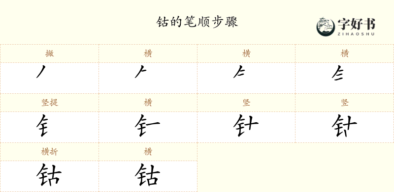 钴