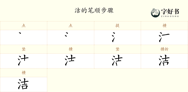 洁