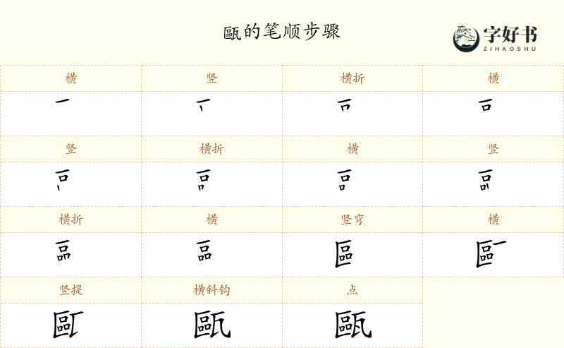 甌