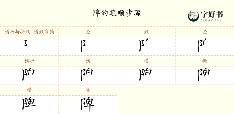 陴