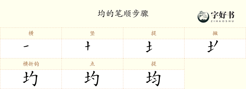 均
