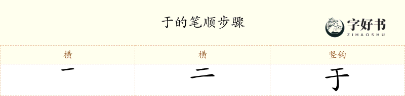 于