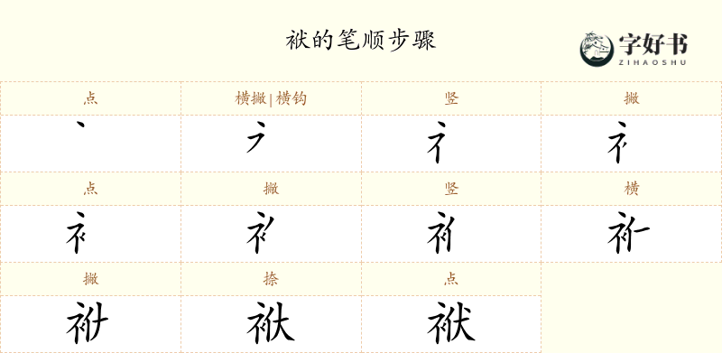 袱