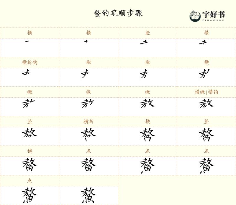鰲