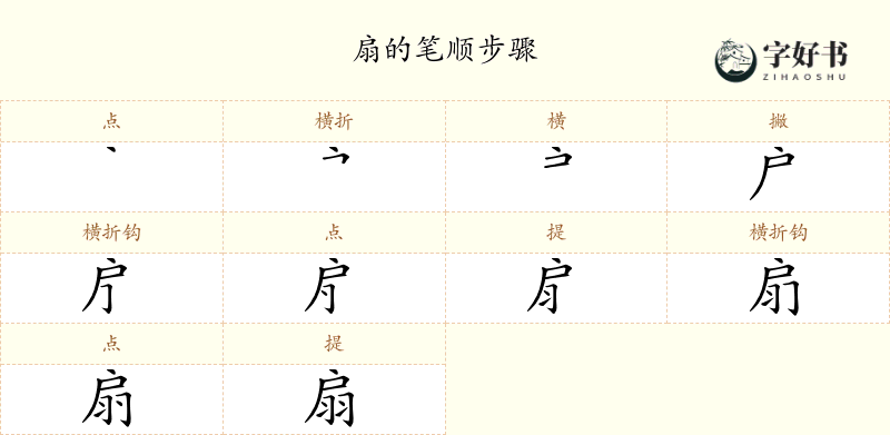 扇