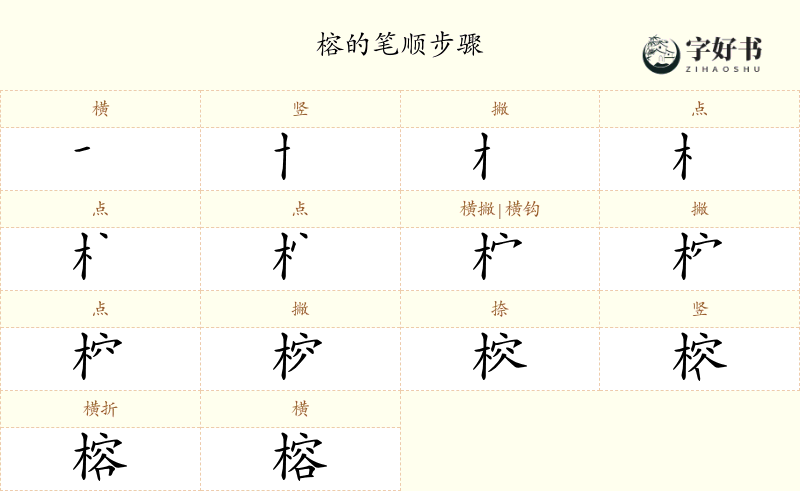 榕