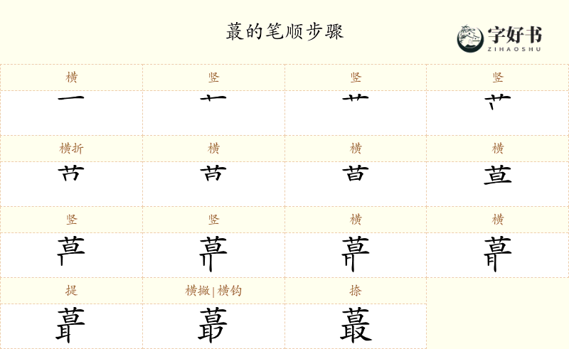 蕞