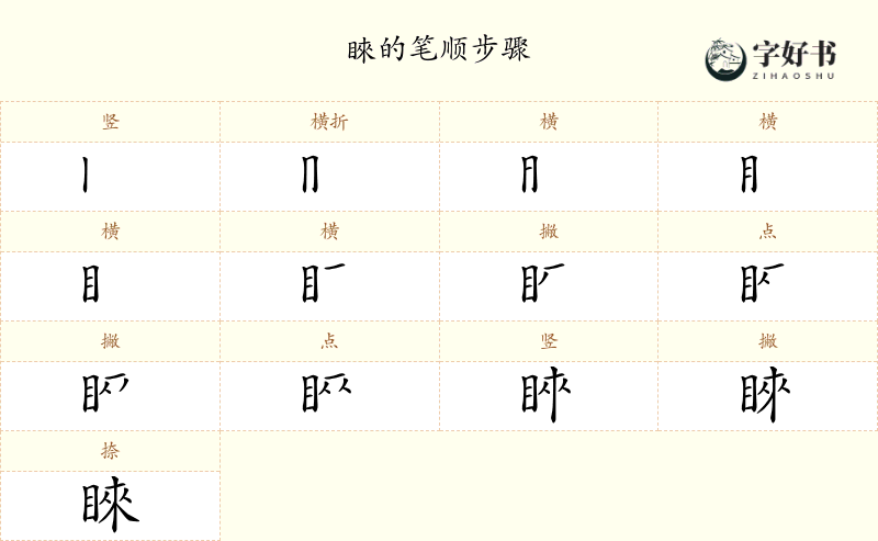 睞